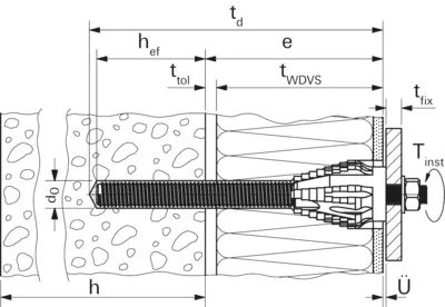 Fischer Термакс  16/170 M12 A4 (фото 4)