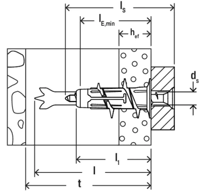 Fischer Дюбель DUOBLADE S (фото 10)