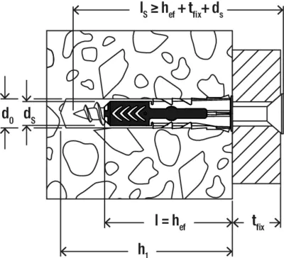 Fischer DUOPOWER 12 x 6 (фото 11)