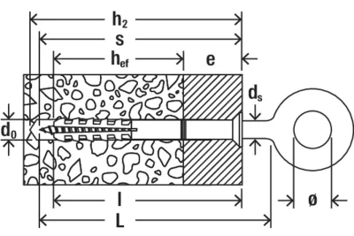 Fischer Дюбель S 16 H 135 R (фото 5)