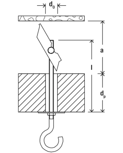 Fischer Пружинные дюбели KD 5 (фото 4)