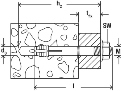 Fischer Стеновой винт MR 12 (фото 3)