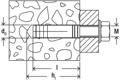 Fischer Латунный анкер MS 5 x 18 (фото 5)