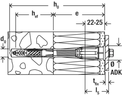 Fischer Термакс  10/160 M8 (фото 4)